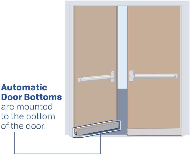 Fire Rated/Heavy Duty/Surface Automatic Door Bottom with Sponge Neoprene Rubber Extrusion in Black Anodized Aluminum (7163BK), SMS #8 x 1-1/2'' Supplied, (30'' L x 29/32'' W x 1-29/32'' H)