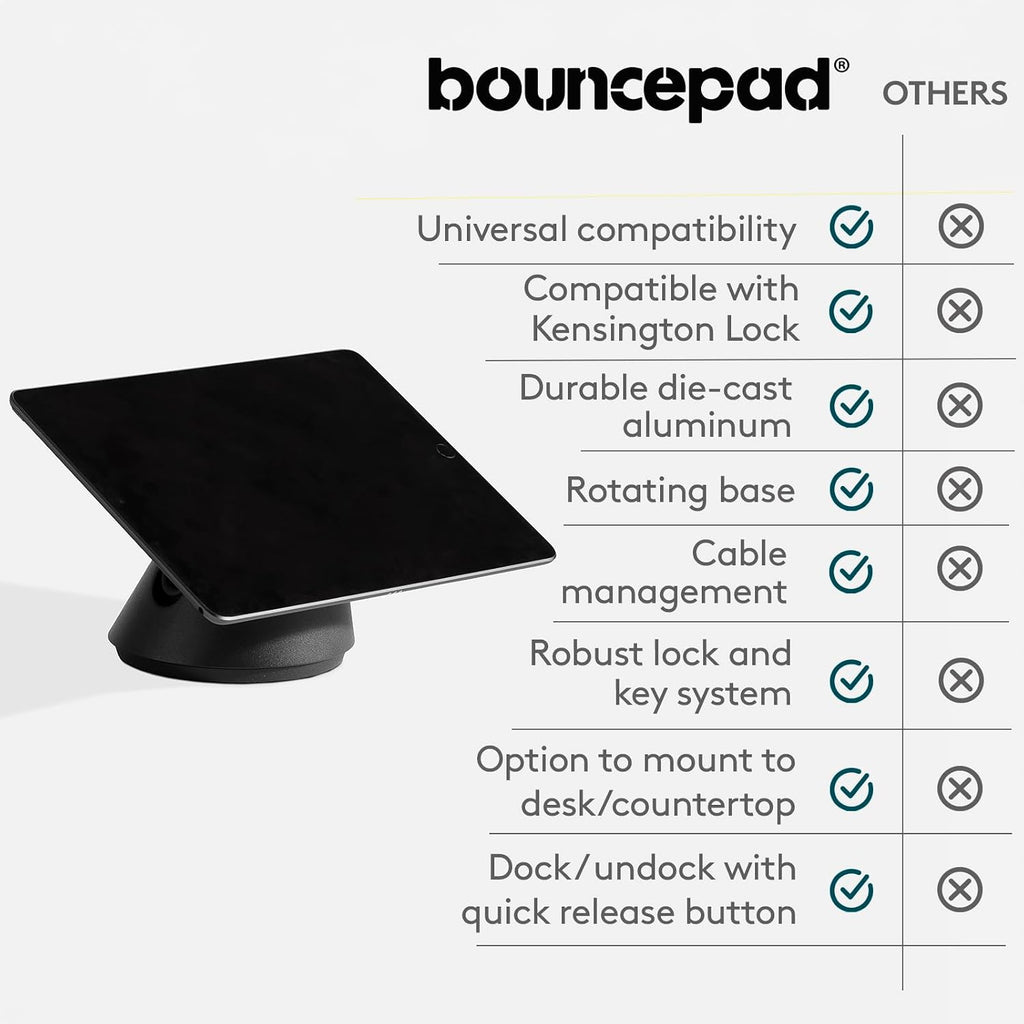 Bouncepad Click iPad POS Stand & Docking Station | iPad Stand for Business | Compatible with All Tablet Models | Table Mount Tablet Kiosk Register | White