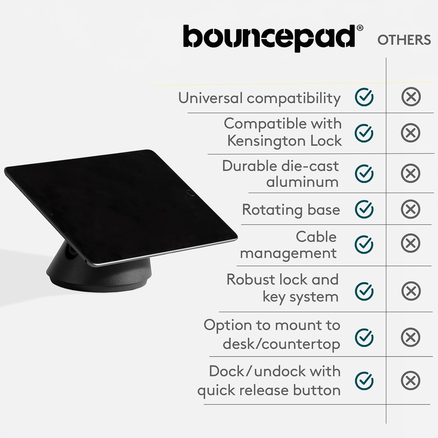 Bouncepad Click iPad POS Stand & Docking Station | iPad Stand for Business | Compatible with All Tablet Models | Table Mount Tablet Kiosk Register | White