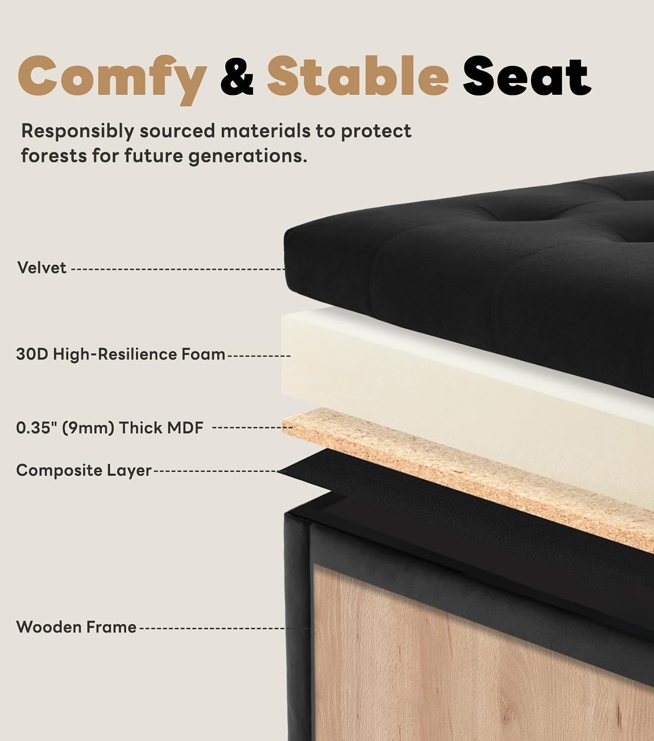 Tbfit Large Square Storage Ottoman Bench, Tufted Upholstered Coffee Table Ottoman with Lift Top & Wooden Legs, Oversized Storage Ottomans Toy Box for Living Room (Black Velvet)