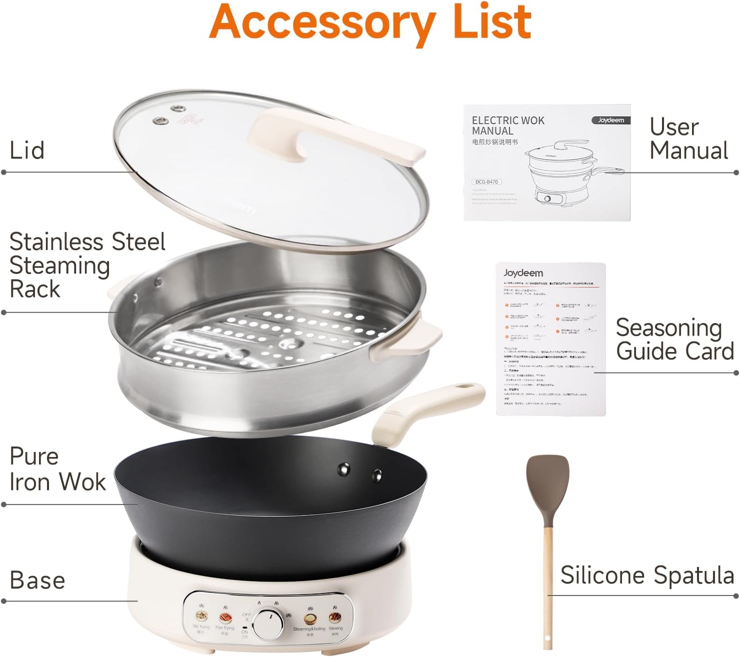 Joydeem 5Qt Electric Skillet, Pure Iron Nonstick Frying Pan with Glass Lid & Steamer Rack, 1600W 3-Level Heat Control, Removable Pot, Family-Sized Cooker for Boil Steam Sauté, 11.81inch