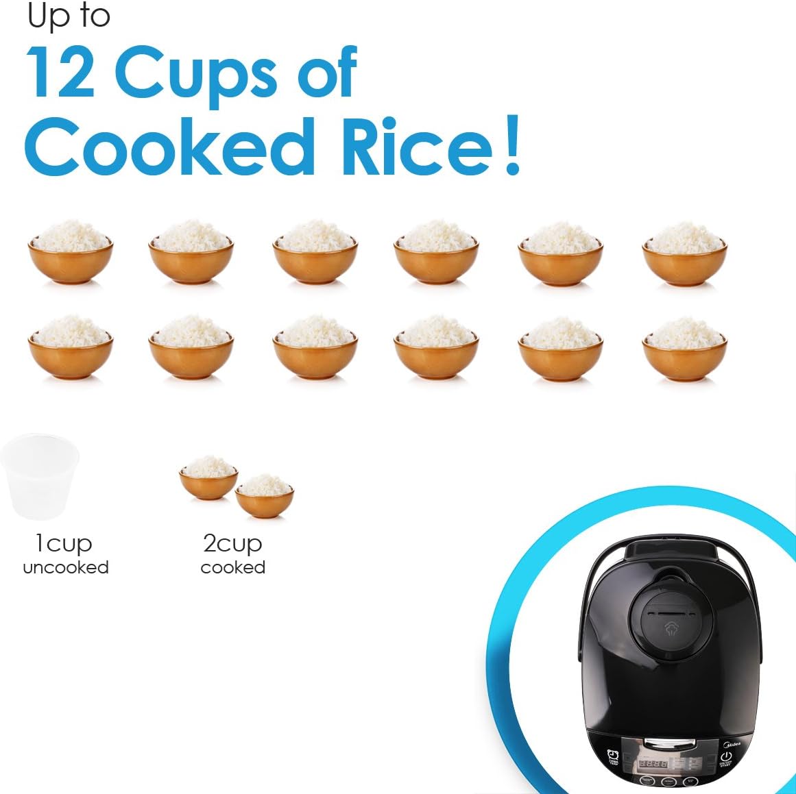 Midea Rice Cooker Slow Cooker Multi Cooker 10 Cup with Steamer Basket For Rice Food Vegetable Egg Automatic Keep Warm LED Digital Control