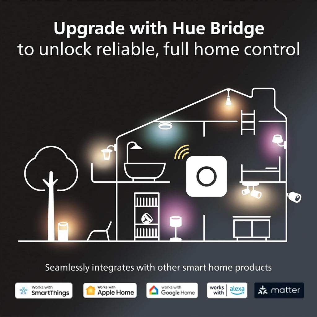 PHILIPS Hue Go Smart Portable Table Lamp, 1 Pack, Black, White and Color Ambiance LED Color-Changing Light, Smart LED Lamp For Indoor and Outdoor Use, Control with Hue App or Voice Assistant