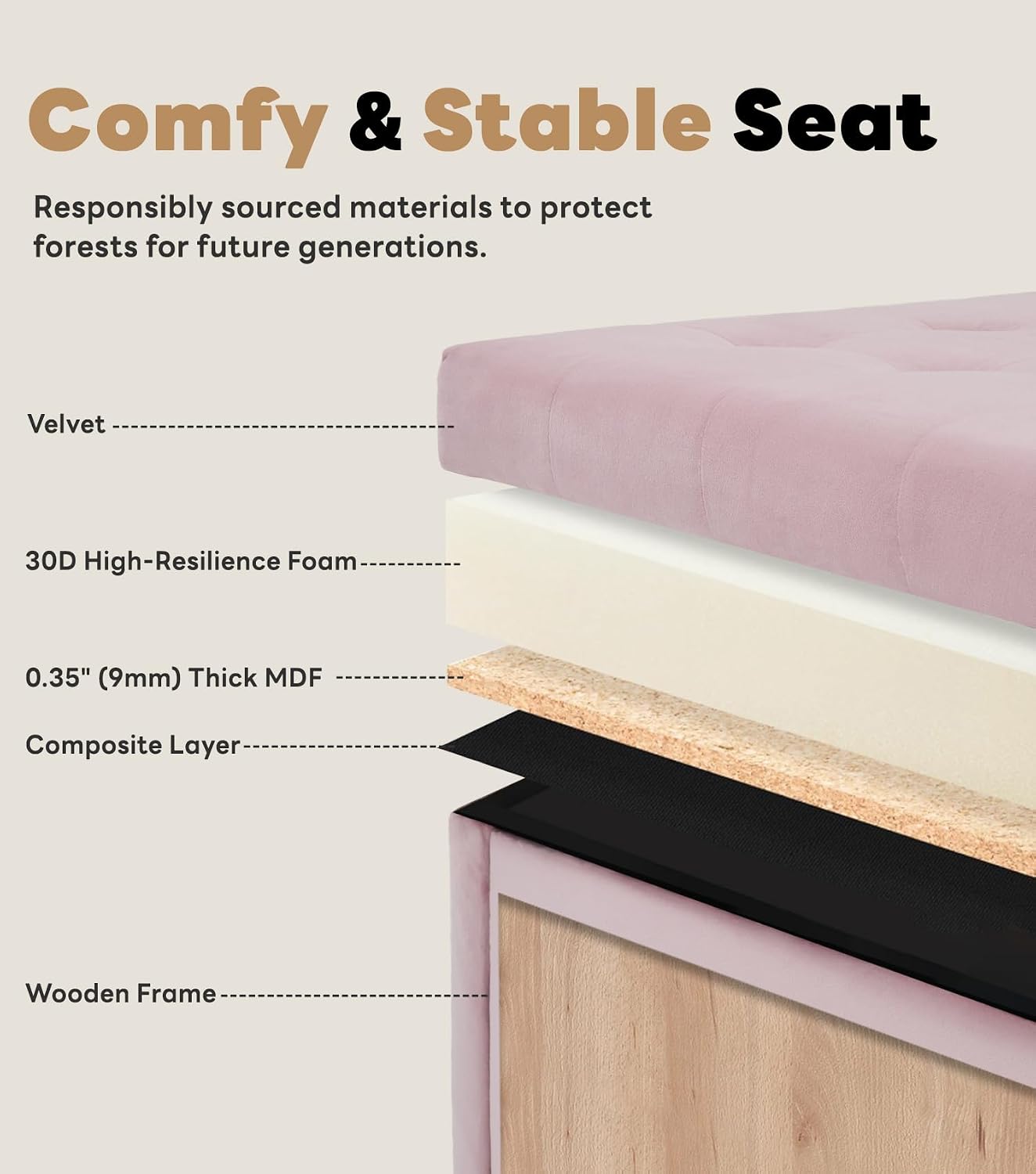 Tbfit Large Square Storage Ottoman Bench, Tufted Upholstered Coffee Table Ottoman with Lift Top & Wooden Legs, Oversized Storage Ottomans Toy Box for Living Room (Pink)