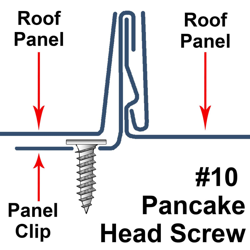 10 x 1-1/2' Low Profile Pancake Head Roofing Screws - Wood to Metal - for Standing Seam Roofs - Zinc Plated - 20 X 250 Bags - 5,000 Screws
