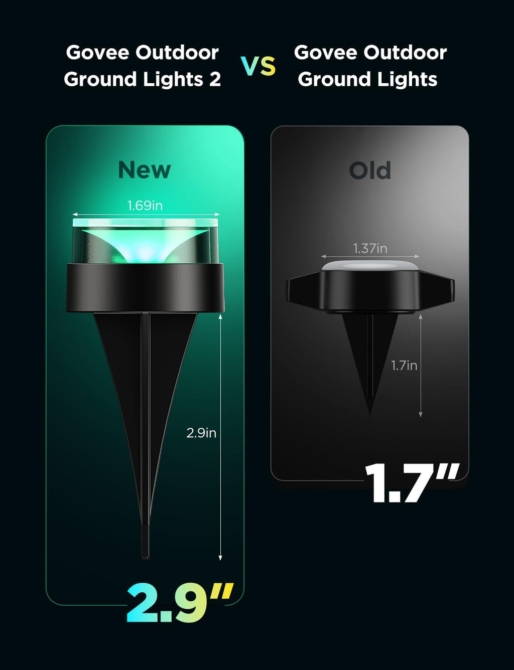Govee Outdoor Ground Lights 2, 50ft Patio Decorations, 15 Pack RGBIC Pathway Lights with 100LM Warm White, IP67 Waterproof, 63 Scene Modes, Works with Alexa, Google Assistant