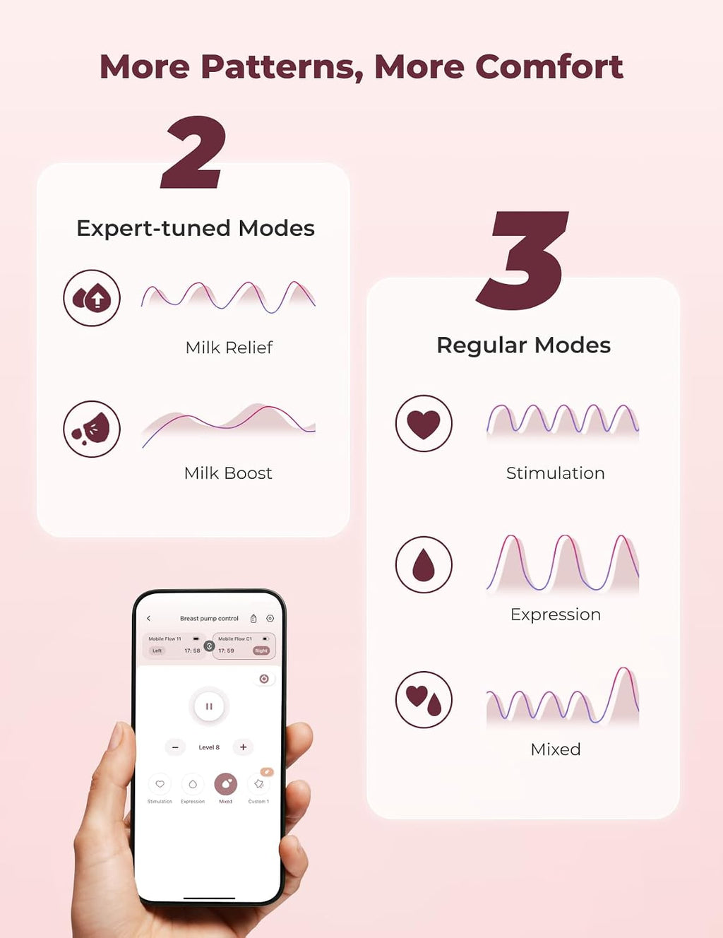 Momcozy Wearable Breast Pump, Hands Free Upgraded Mobile Flow | M9, App Discreet Control with Personalized Multi-Modes & 15 Levels, Wearable Breast Pump 24mm, 2 Pack Cozy Red