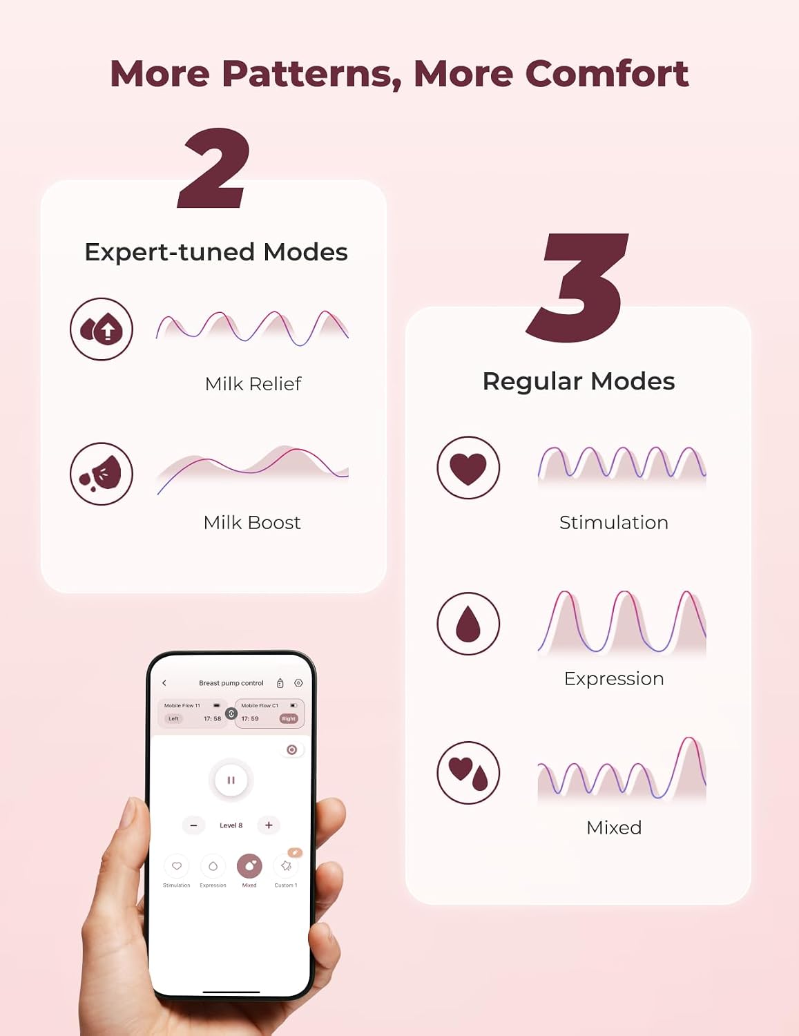Momcozy Breast Pump Hands Free Upgraded Mobile Flow | M9, App Discreet Control with Personalized Multi-Modes & 15 Levels, Wearable Breast Pump 24mm, 2 Pack Gray