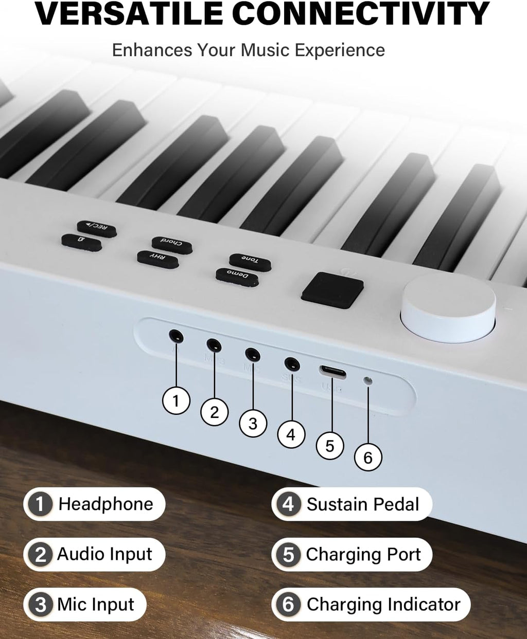 AiJoy 88-Key Piano Keyboard with Semi-Weighted Keys Portable Folding Piano, 128 Tones, Speakers, USB-MIDI, Carry-Bag, Sustain Pedal, Stand Electric Keyboard Piano for Beginners, White