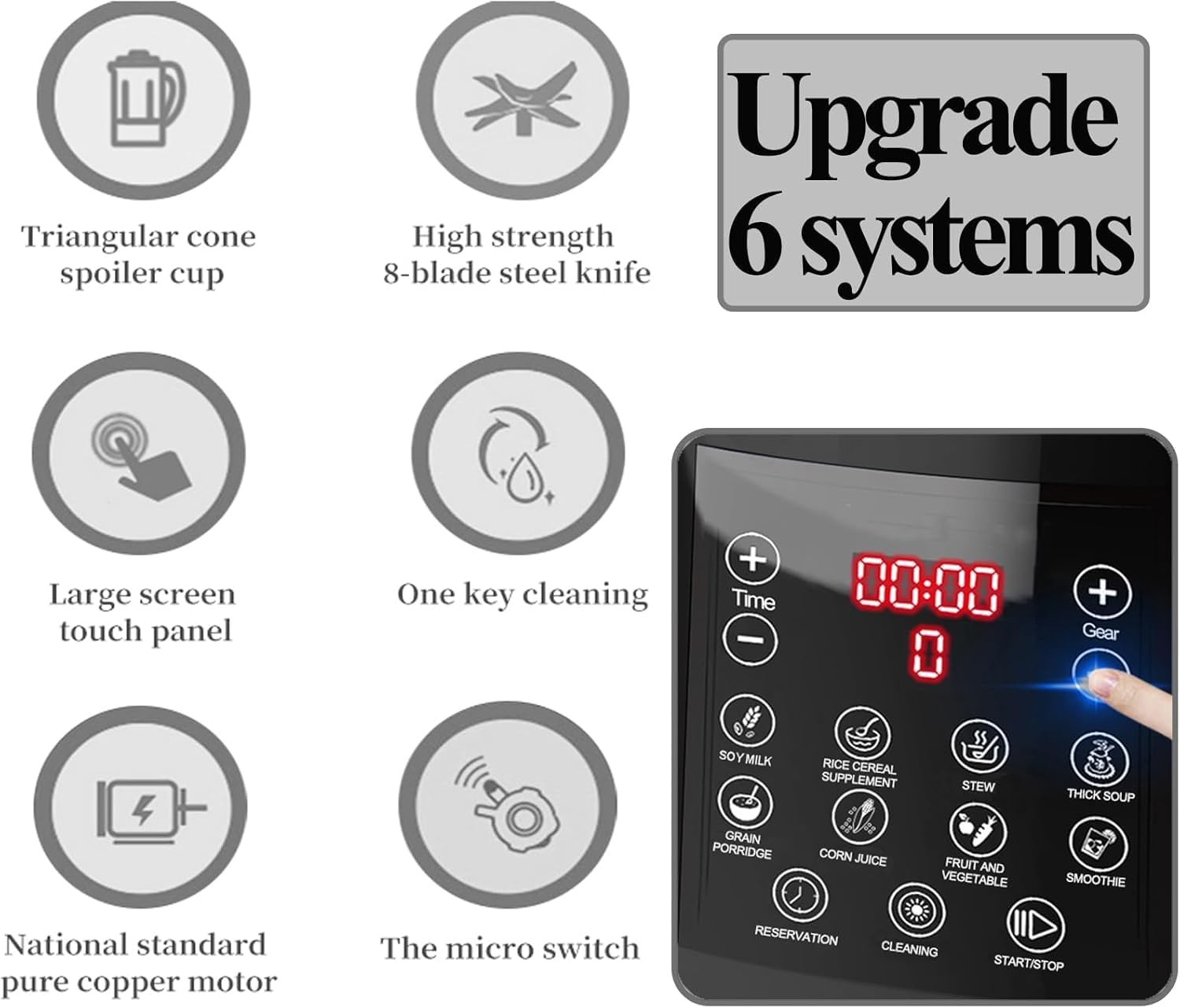 Food Processor Blender Combo, 60oz 1200W All-in-One Kitchen Machine | 9 Programs, 12H Preset, Self-Cleaning, Grinding, Chopping, Mixing, Shakes, Hot Soups