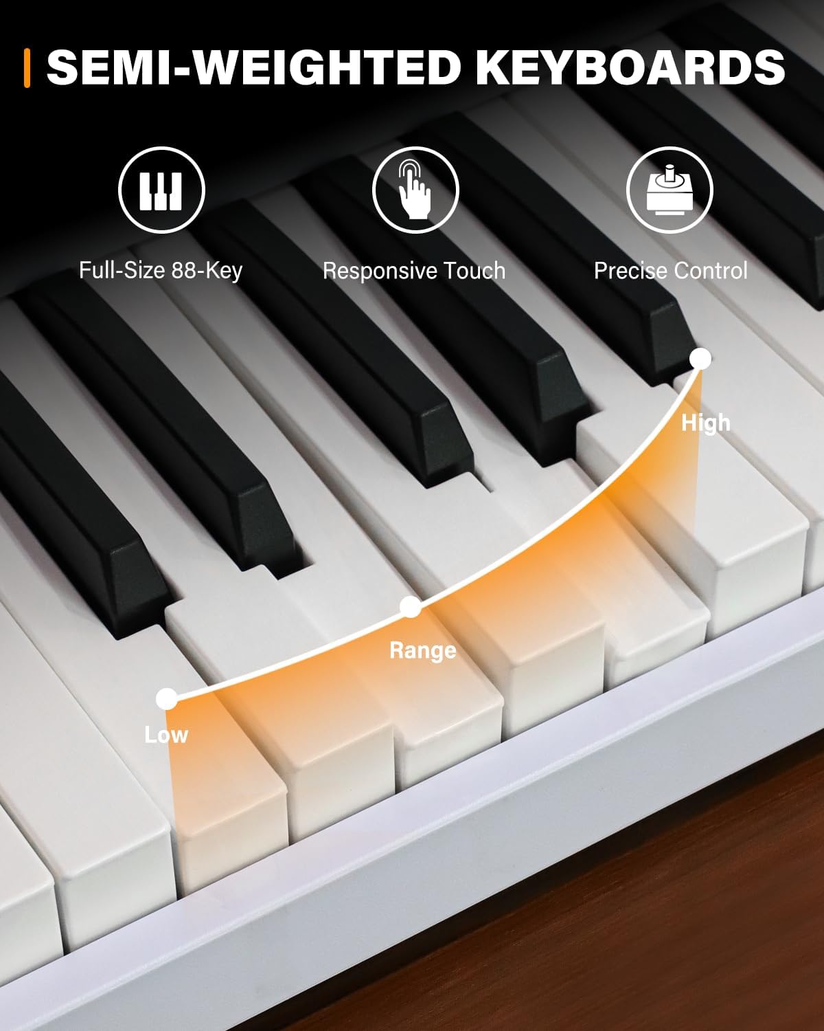 AiJoy 88-Key Piano Keyboard with Semi-Weighted Keys Portable Folding Piano, 128 Tones, Speakers, USB-MIDI, Carry-Bag, Sustain Pedal, Stand Electric Keyboard Piano for Beginners, White