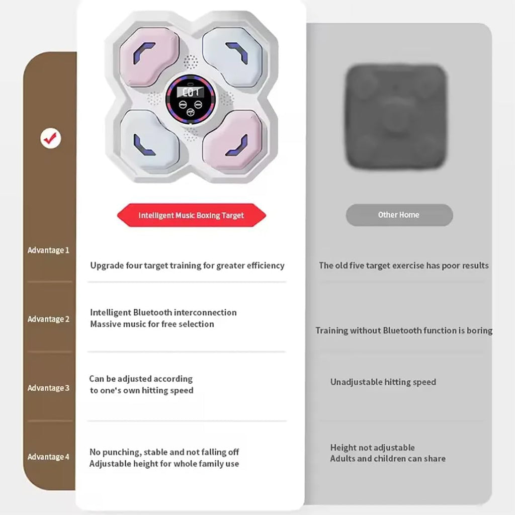 Wall Mounted Music Boxers Kids Boxing Machine Music Boxing Machine Smart Electronic Boxing Target Boxing Punch Equipment for Rhythm Training Improve Reflex Release