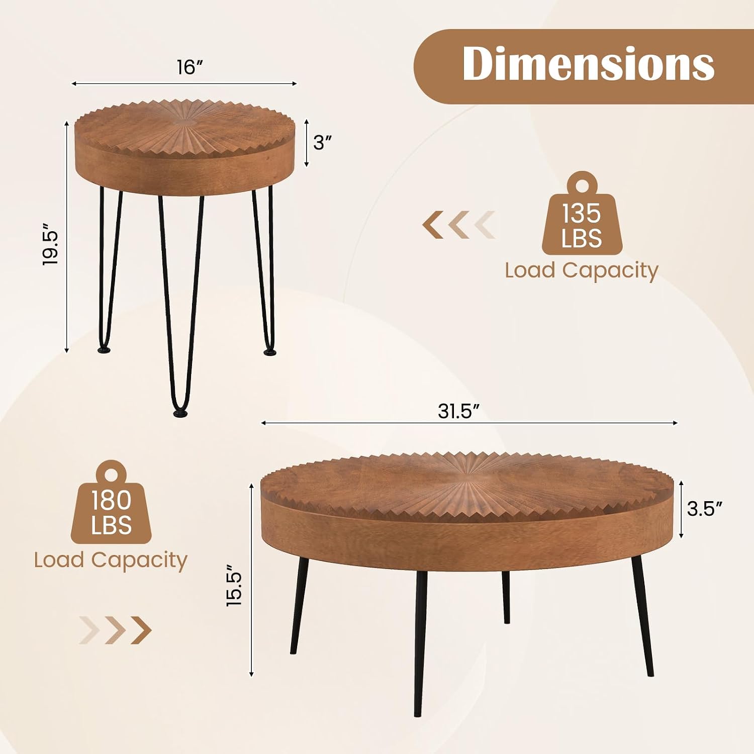 COSTWAY Farmhouse Round Coffee Table Set of 2, Rustic Sofa Side Tea Tables w/Wood Finish, Metal Frame, Adjustable Foot Pads, Nesting End Table Set for Living Room, Bedroom (Radial Pattern, Brown)