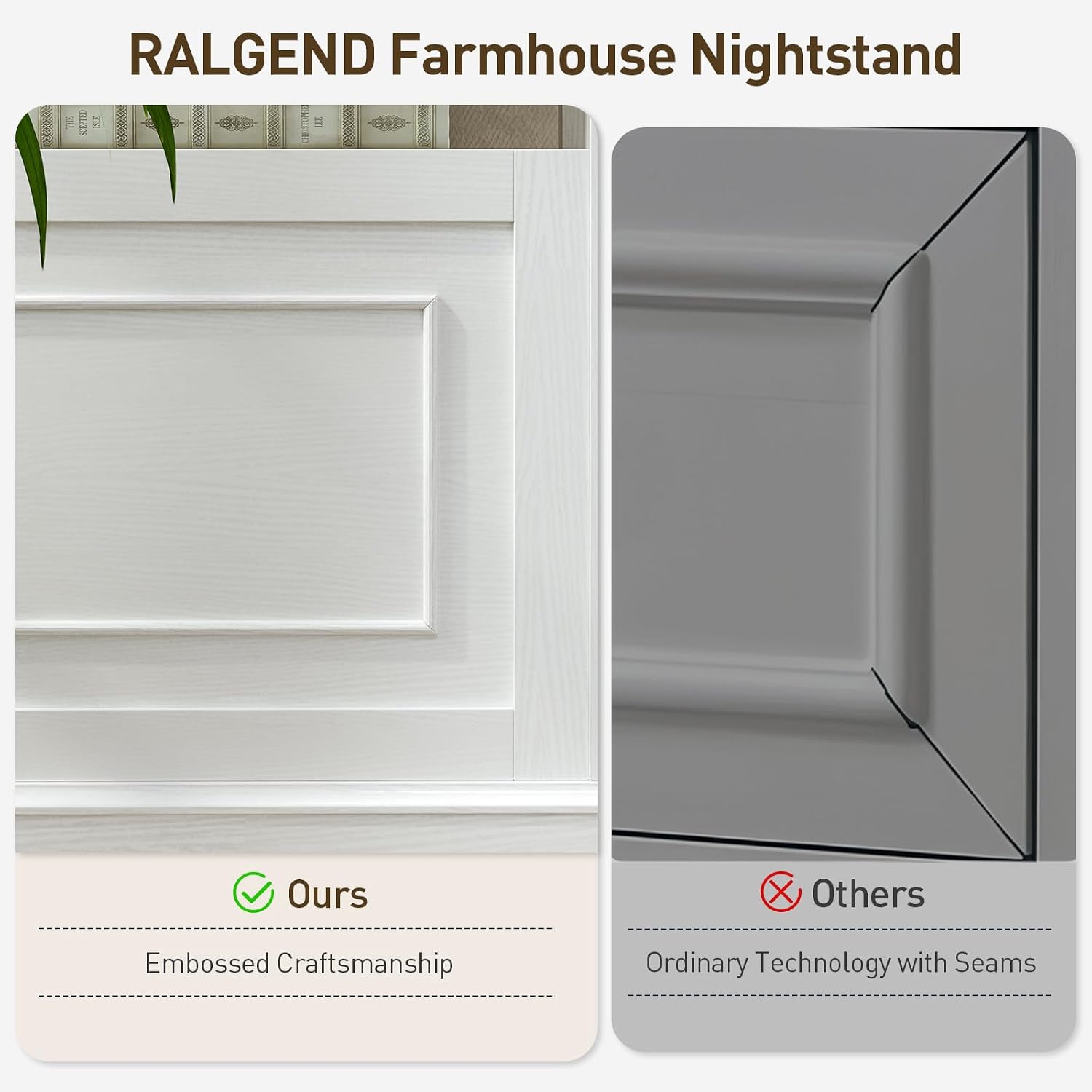 RALGEND Farmhouse End Table Set of 2, Narrow Sofa Side Table with 2 Drawers and Open Shelf, Wooden Nightstand with Storage for Small Spaces, Bedroom, Living Room, White and Walnut