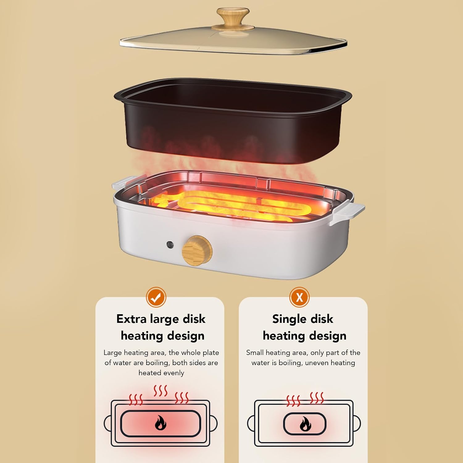 Zerodis ,1200W Multifunctional Split Design Adjustable Temperature Electric Cooking Pot Frying Pan Electric Shabu Shabu Pot for Roasting Frying Boiling (US Plug 110V), Zerodis7c6xq9gi53-12