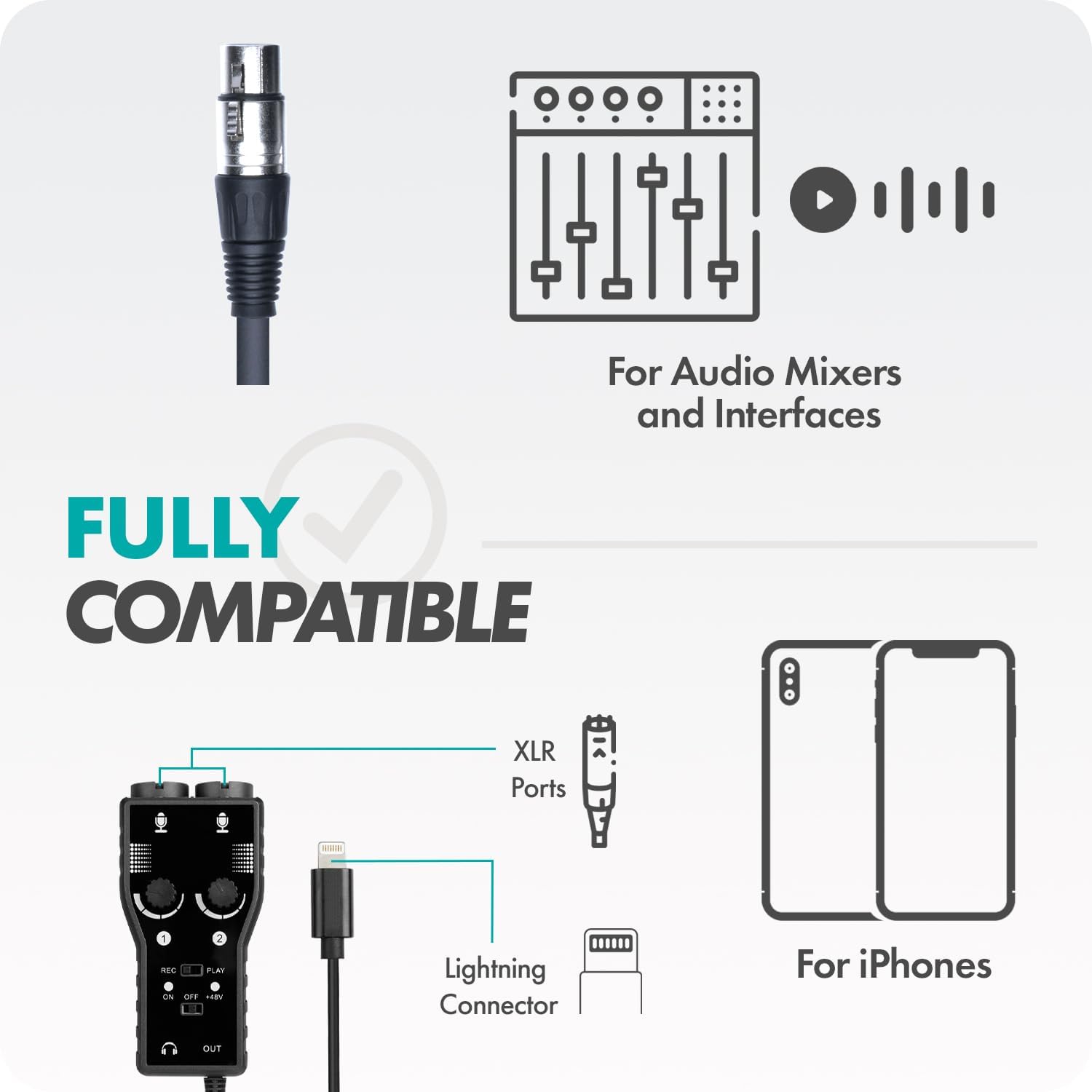 Movo Smartphone Podcast Microphone Bundle for iPhone, iPad - 2X Condenser Microphone, 2X Desktop Mic Stand, 2 Pairs of Studio Headphones, Dual Channel XLR Interface - Studio Mixcfor Streaming Kit