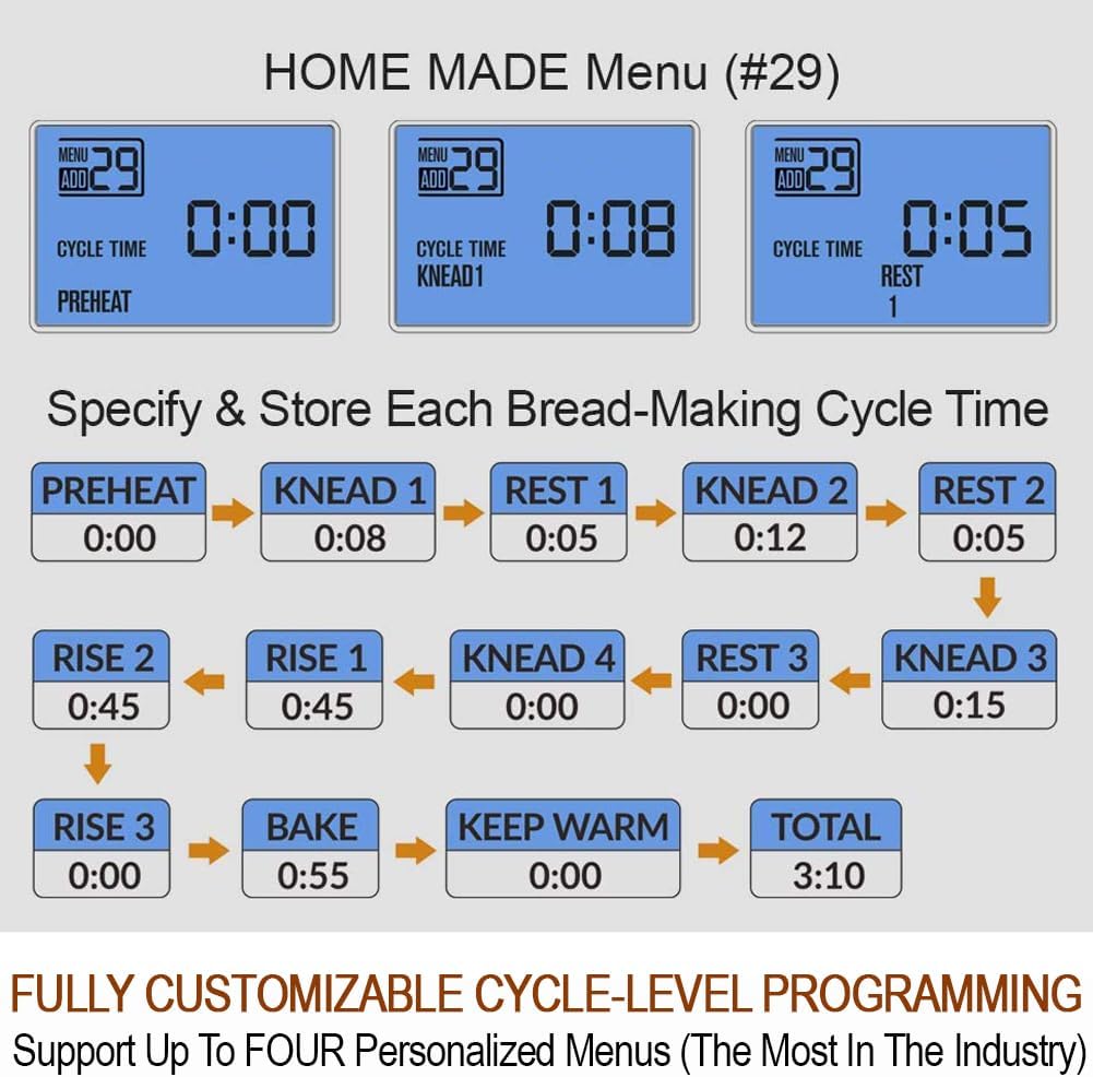 KITCHENARM 29-in-1 SMART Bread Machine with Gluten Free Setting 2LB 1.5LB 1LB Bread Maker Machine with Homemade Cycle - Stainless Steel Breadmaker with Recipes Whole Wheat Bread Making Machine