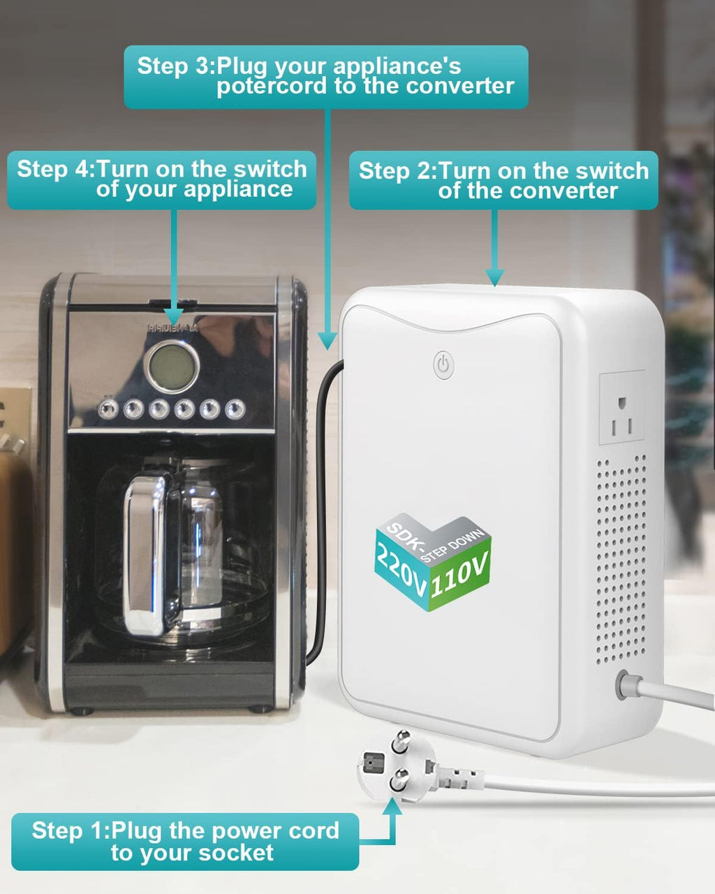 Voltage Converters 220v to 110v Step Down Transformer 3000w, No Noise, Suit for Air Fryer, Coffee Maker,for US Appliance Used in Europe，Using US and Japan Appliance in Asia or Europe