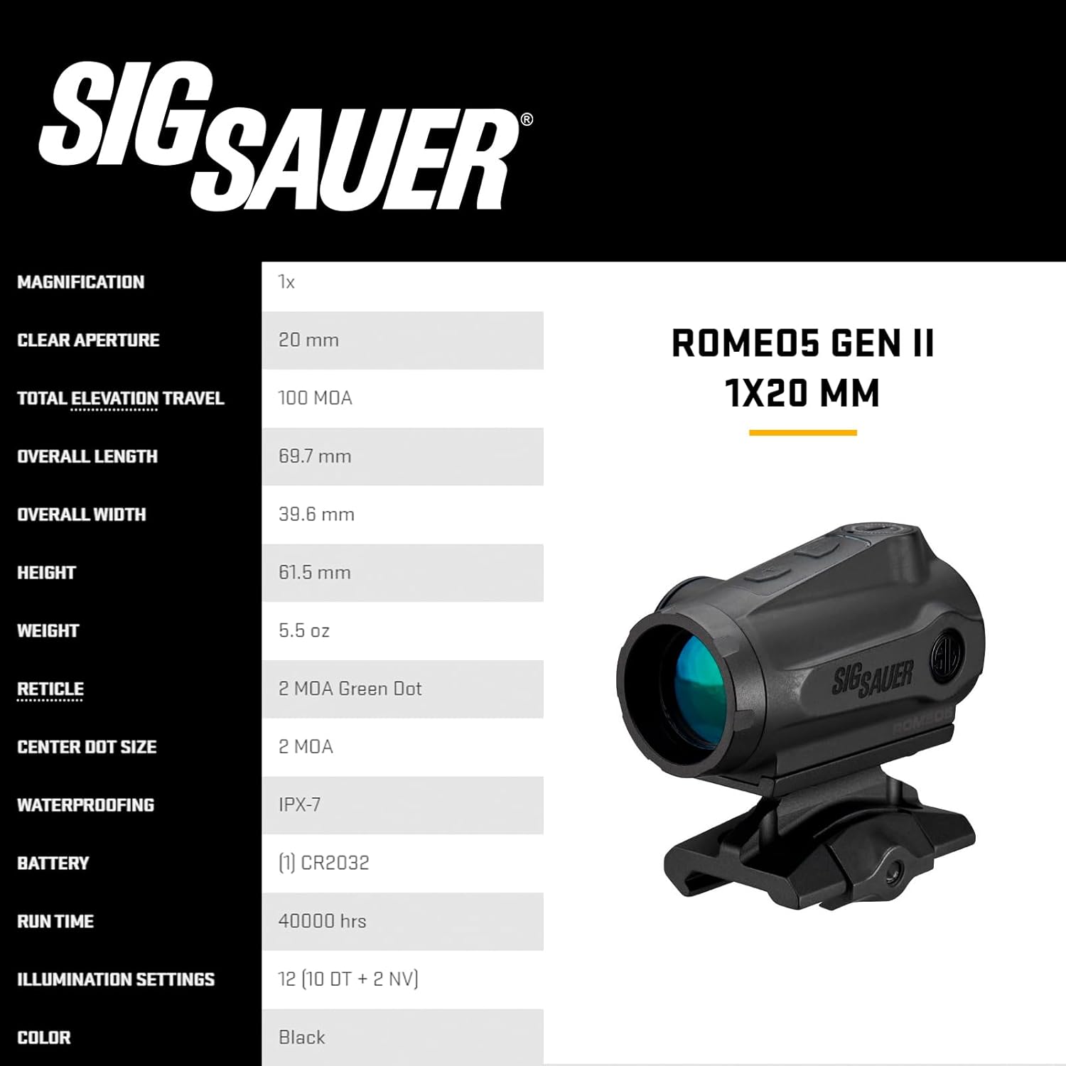 SIG SAUER ROMEO5 GEN I & GEN II 2 MOA Dot Sight - 1x20mm Compact Durable IPX-7 Waterproof Shooting Rifle Sight with Parallax-Free Optical Design & 12 Illumination Settings