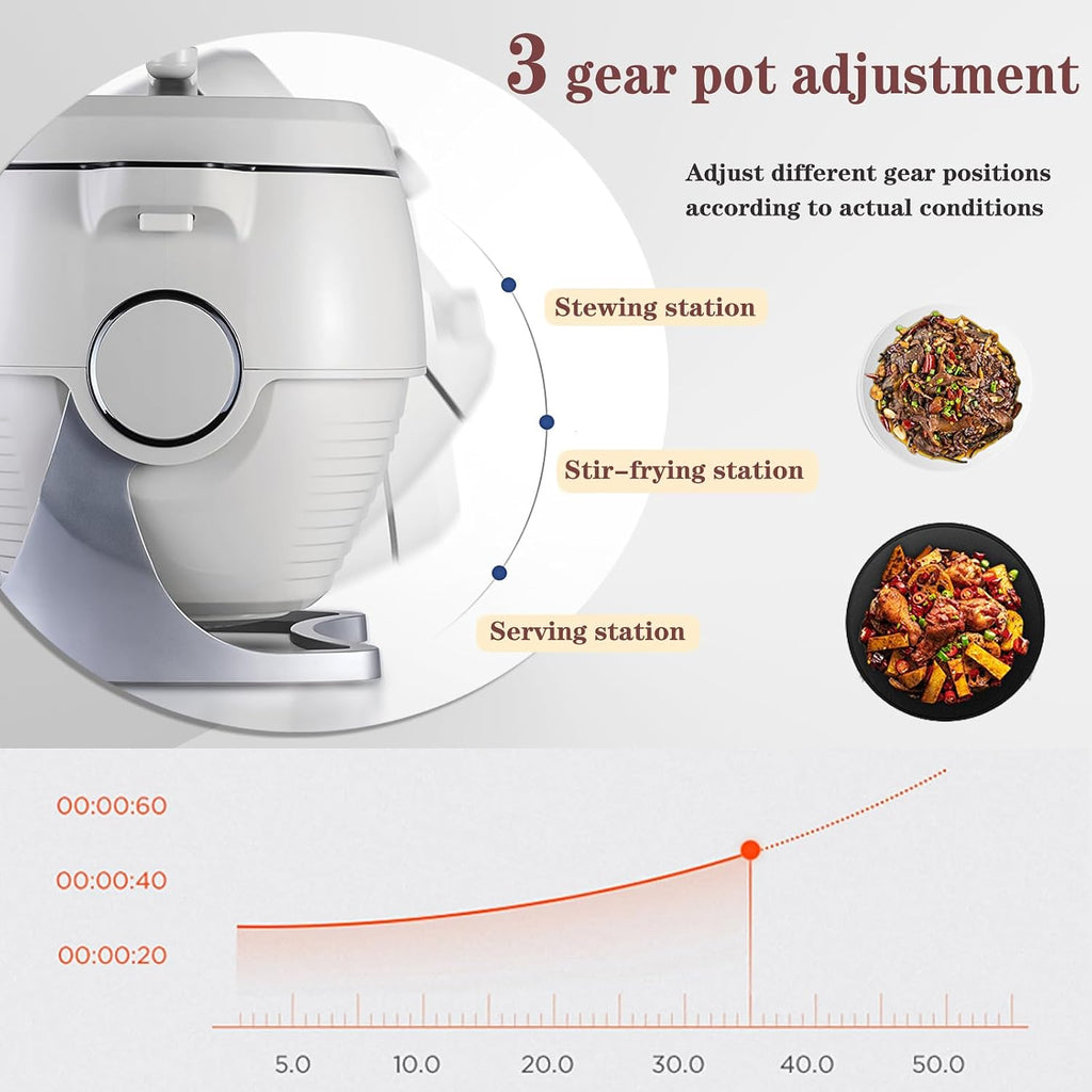 2000W Commercial Food Processor & Automatic Cooker - 6L Stainless Steel Pot with 360° Rotation, 3D Heating & 3 Speed Modes for Stir Frying/Soup/Rice, Home & Restaurant Kitchen Appliance