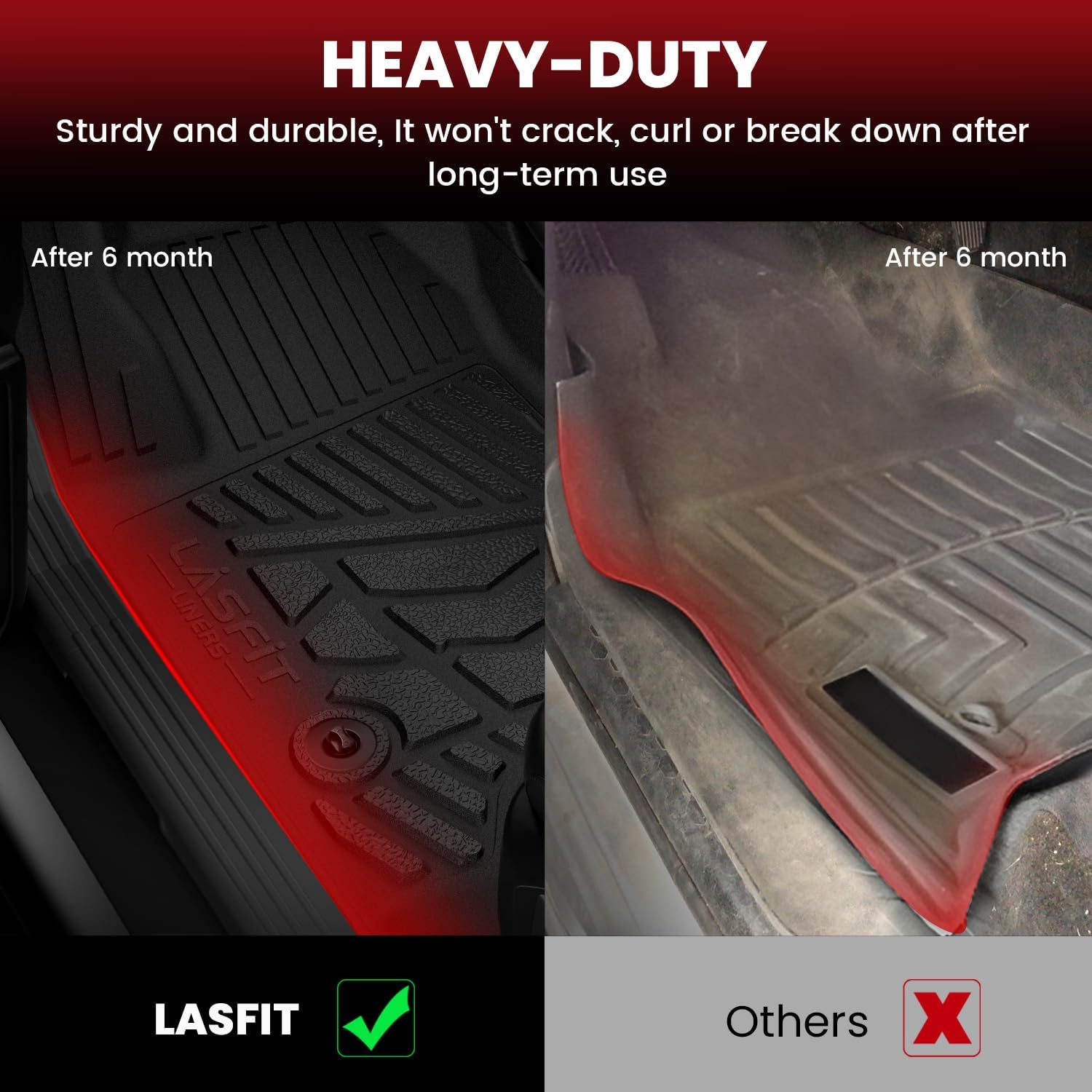 LASFIT Floor Mats for Ford F250 F350 F450 2017-2026 Crew Cab Front Bench Seat | Rear W/Fold-Flat Storage Carpet Floor Super Duty All Weather Protector TPE Car Floor Liner, 1st & 2nd Row, 2pcs Black