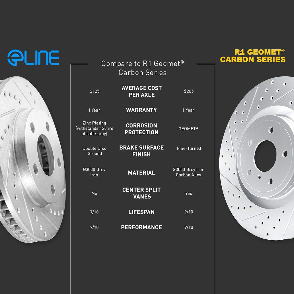 R1 Concepts Front and Rear Brake Kit Fits 2008-2012 INFINITI EX35; 2013 INFINITI EX37; 2011-2012 INFINITI G25; 2005-2008 INFINITI G35| Drilled Slotted Brake Rotors| Semi Met Brake Pads and Rotors Kit