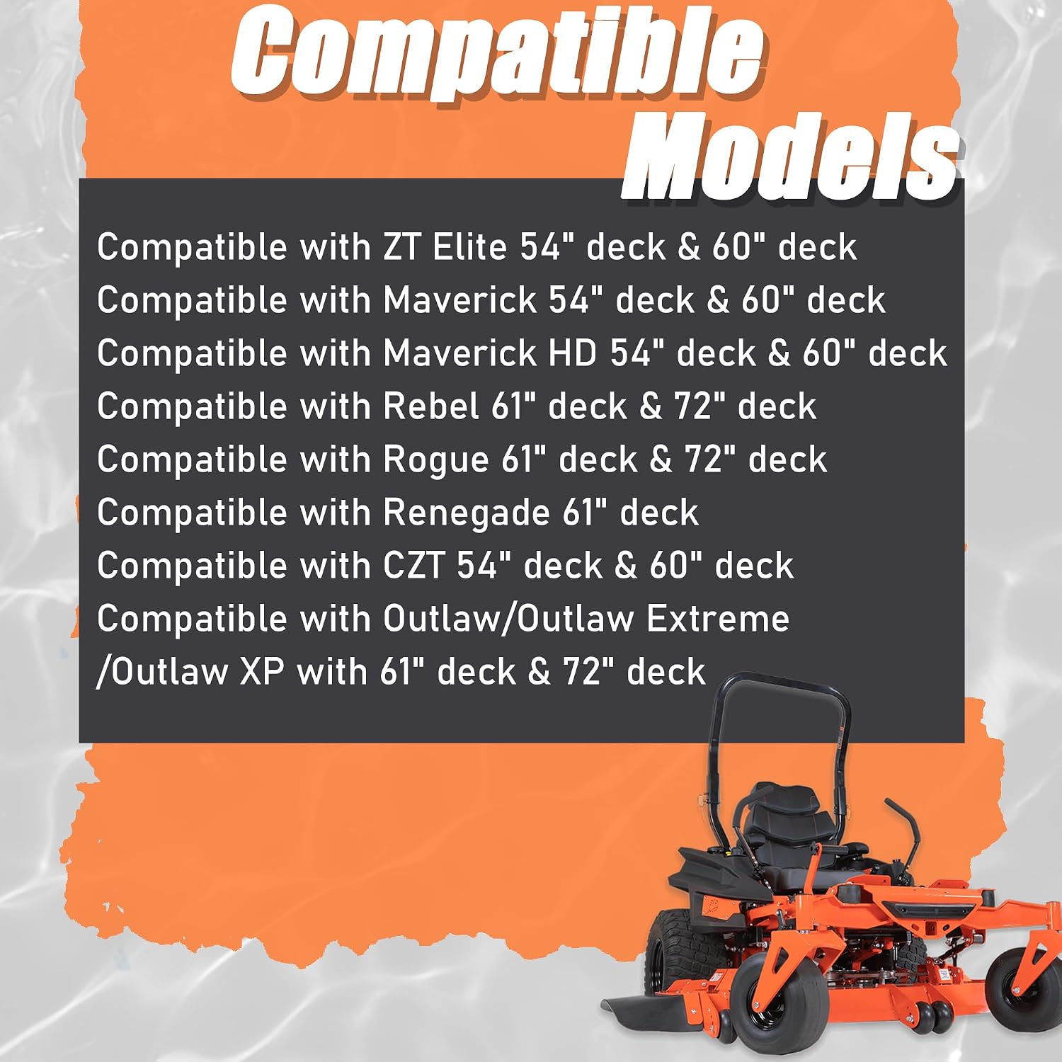 ACS6000B Mower Chute Blocker Compatible with Bad Boy Mowers Maverick ZT Elite CZT 54'/ 60', Rogue Rebel Outlaw 61'/ 72' Mower Discharge Shield 088-6000-00