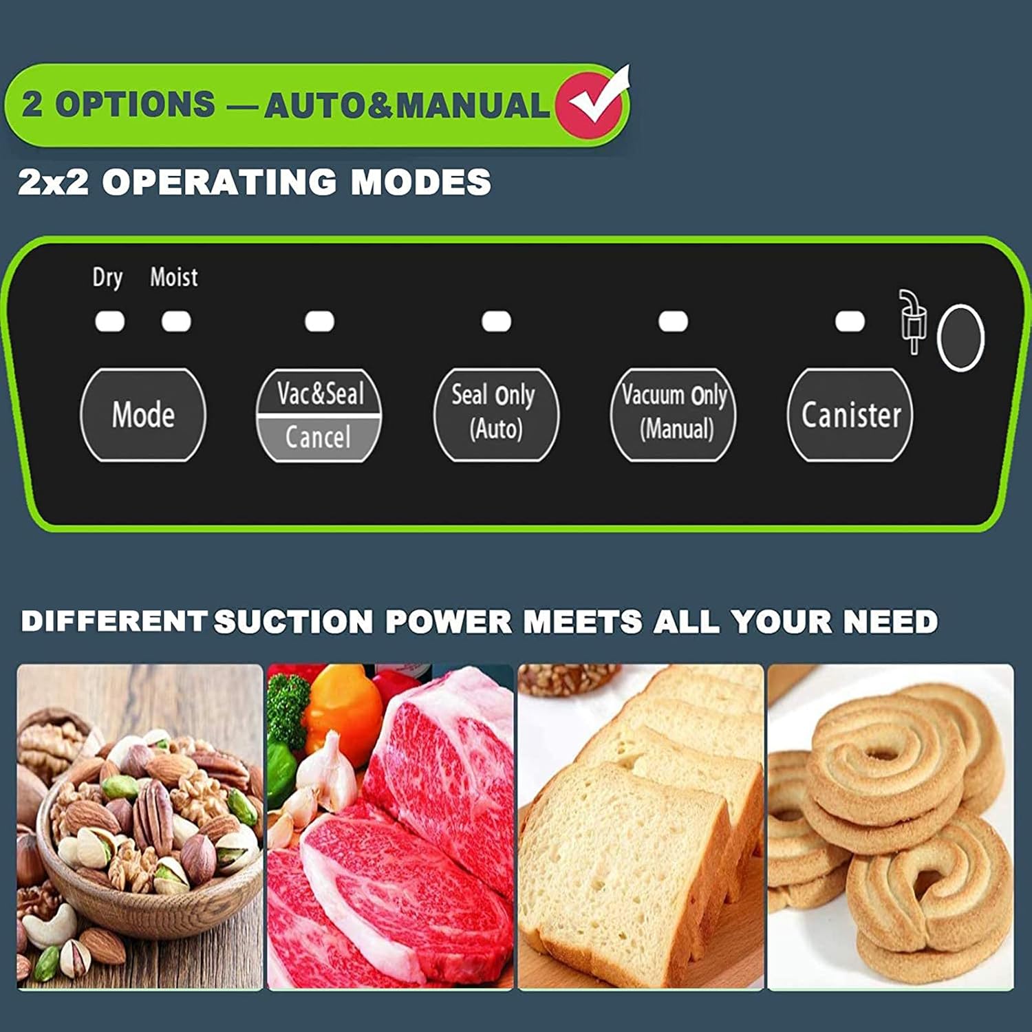 Potane Precision Vacuum Machine,Pro Food Sealer with Built-in Cutter and Bag Storage(Up to 20 Feet Length), Both Auto Manual Options,2 Modes,Includes 2 Bag Rolls 11'x16' and 8'x16',Compact Design