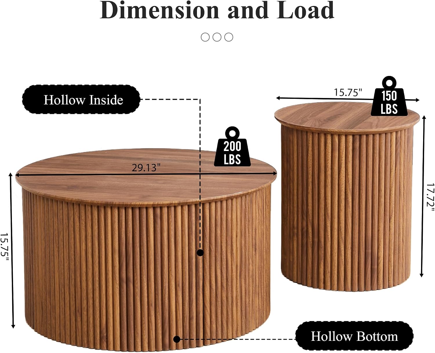 Fluted Round Nesting Coffee Table Set of 2, Mid Century Modern Wood Coffee Table and End Table Set, Minimalist Center Tables Circle Side Table for Living Room, Office(Walnut)