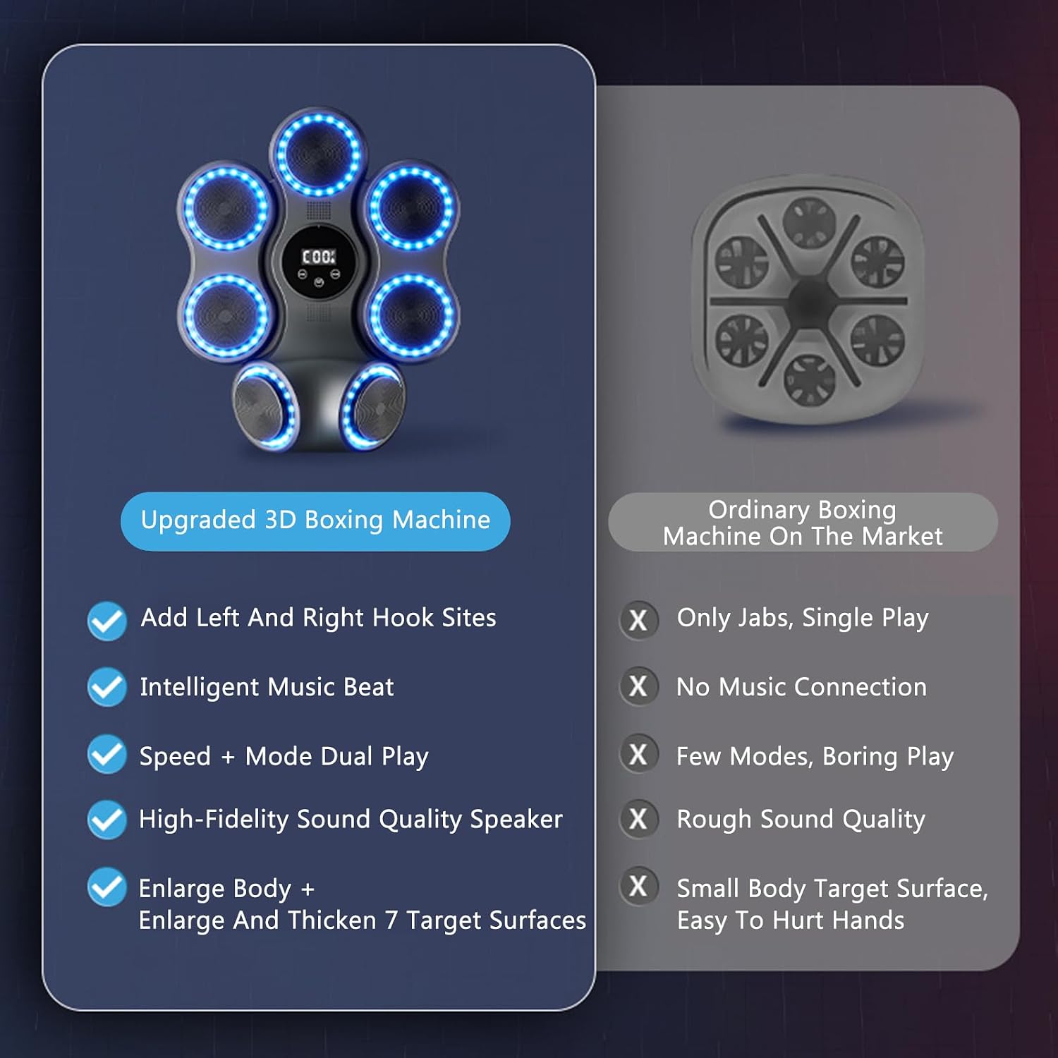 Musical Boxing Machine, 10 in 1 Intelligent Boxing Machine, Interactive Trainer, 10 Training Modes and Double Play, Music Sync