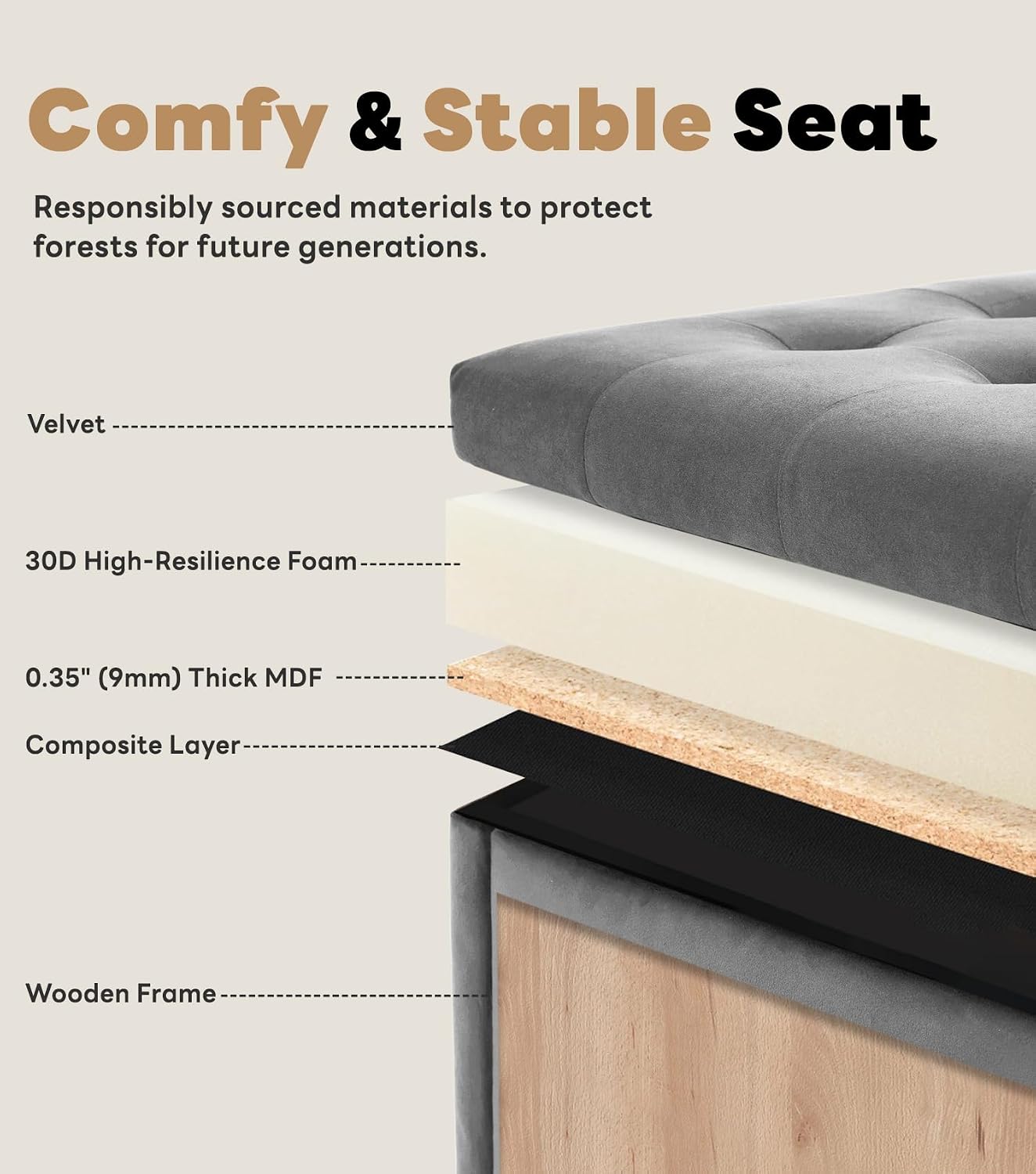 Tbfit Large Square Storage Ottoman Bench, Tufted Upholstered Coffee Table Ottoman with Lift Top & Wooden Legs, Oversized Storage Ottomans Toy Box for Living Room (Gray-Velvet)