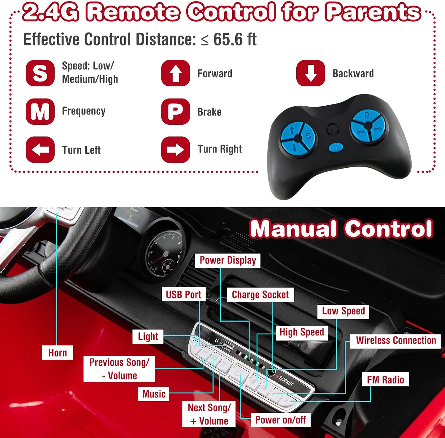 Costzon 2 Seater Ride on Car, 12V Licensed Toyota FJ40 Ride On Truck w/ 2.4G Remote Control, Spring Suspension, Storage Box, Colorful Lights, Music, USB Port & FM, Electric Car for Kids (Red)