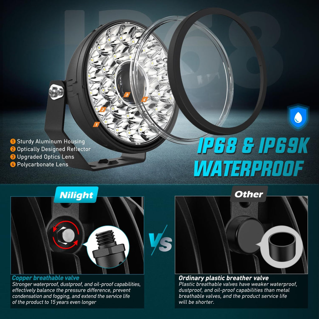 Nilight 9 Inch LED Offroad Driving Lights with DRL 2 PCS 160 W Round Hyper Spot Beam Offroad Light w/ 12 AWG DT Connector Wiring Harness Kit for Jeep Truck ATV UTV SUV