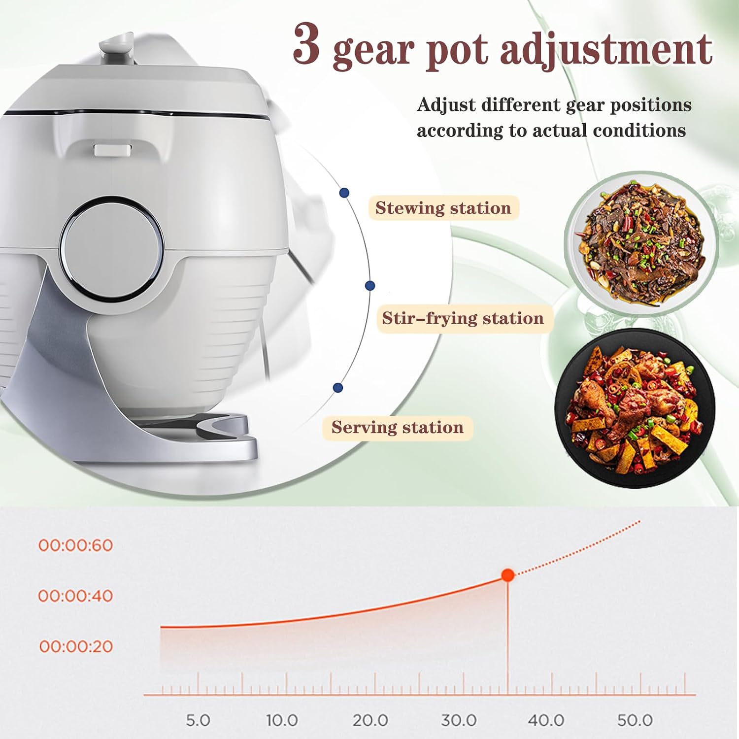 2000W Commercial Food Processor & Automatic Cooker, 6L Stainless Steel Pot with 360° Rotation and 3D Heating, 3 Speed Modes for Stir Frying Soup Rice, Home and Restaurant Kitchen Appliance
