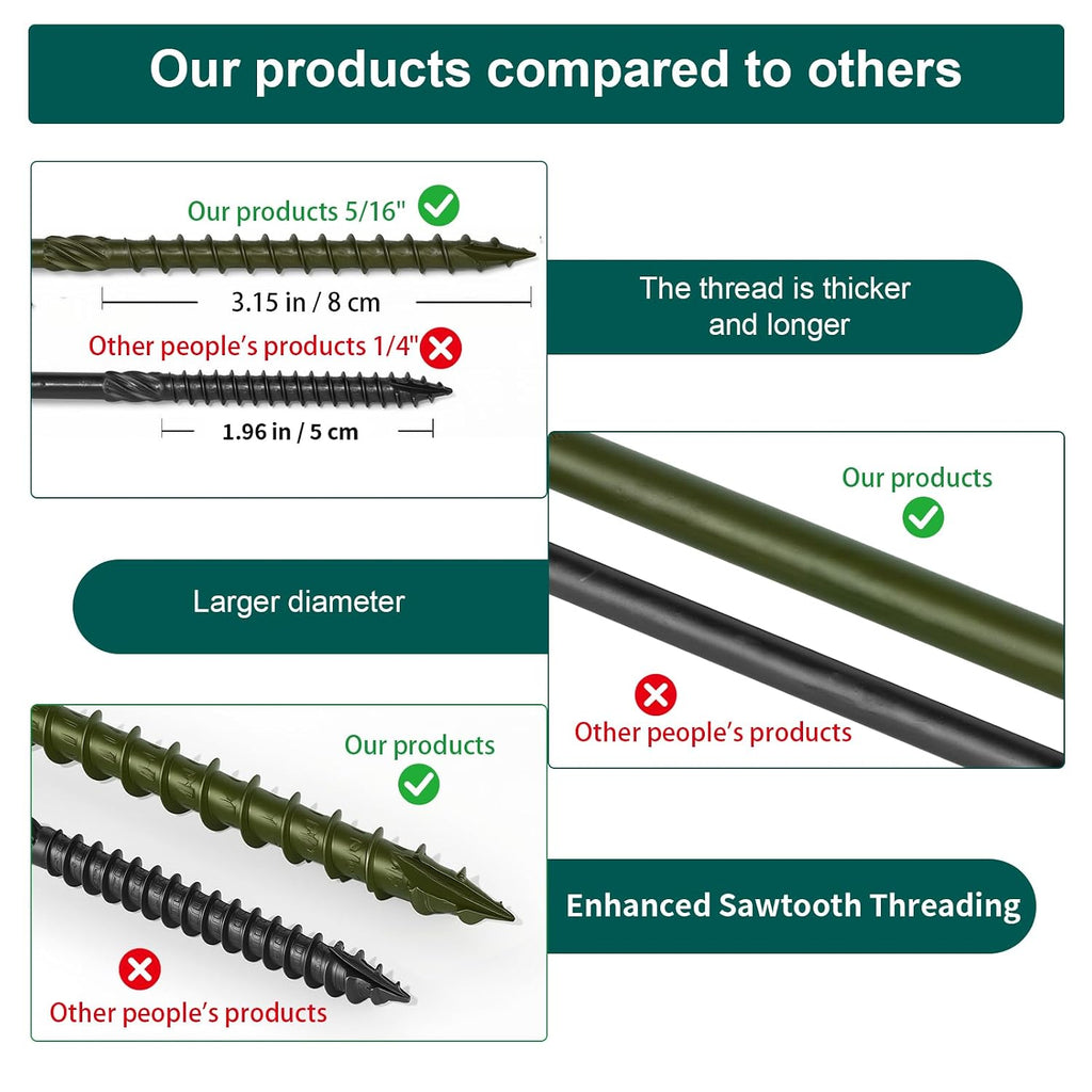 5/16 x 16.5 inch Heavy-Duty Wood Screws, Long Construction Screws for Structural Timber, Exterior Green Coated Rust-Resistant(1500-Hour Tested) Lag Screws for Deck Framing & Fence, Torx Drive 30 PCS