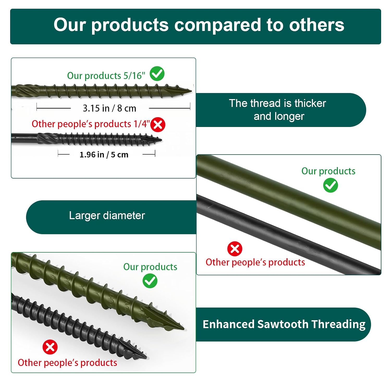 5/16 x 16.5 inch Heavy-Duty Wood Screws, Long Construction Screws for Structural Timber, Exterior Green Coated Rust-Resistant(1500-Hour Tested) Lag Screws for Deck Framing & Fence, Torx Drive 30 PCS