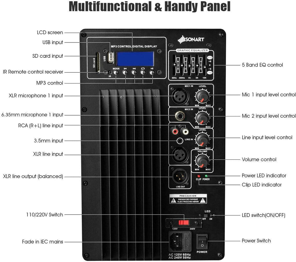 Sonart 15' 1500W Powered Speakers, 2-Way Full Range Portable PA Speaker System Combo Set With Stands/Illuminating Light/Microphone/EQ/USB/Bluetooth