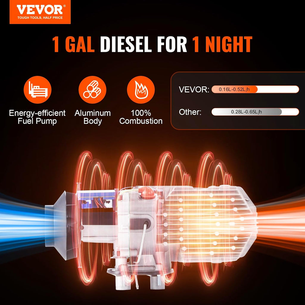 VEVOR Diesel Heater 5KW, Features Bluetooth App, Auto Altitude Tuning, Comes with Remote & LCD Display, Suitable for RVs, Trailers, Campers, Boats & Indoor Use