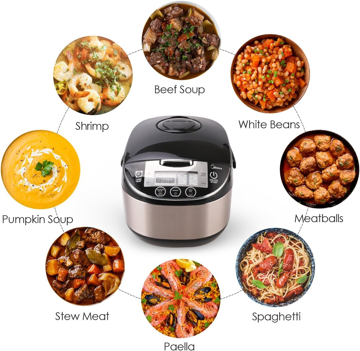 Midea Rice Cooker Slow Cooker Multi Cooker 10 Cup with Steamer Basket For Rice Food Vegetable Egg Automatic Keep Warm LED Digital Control