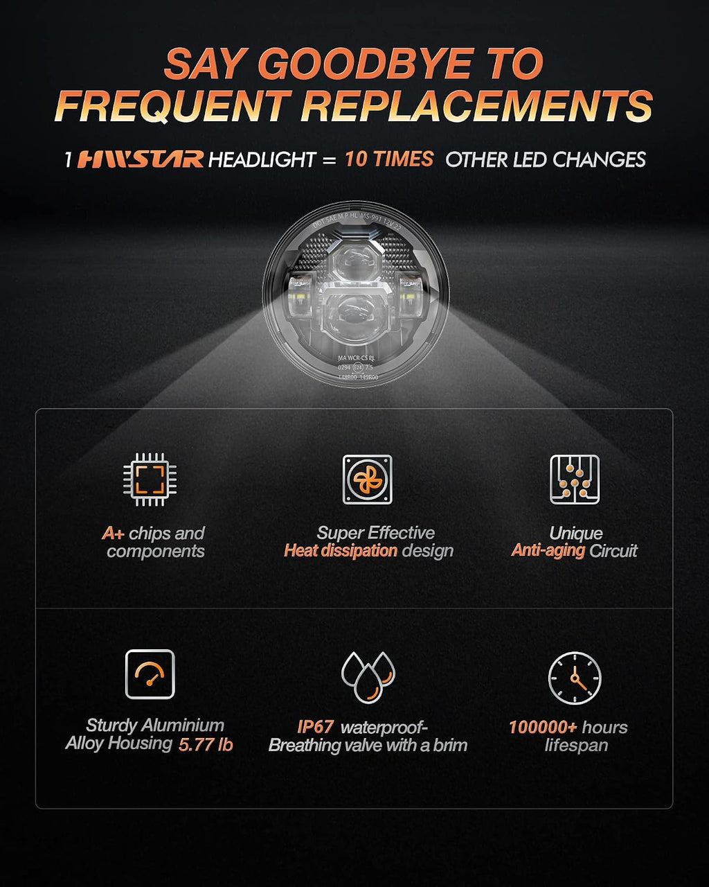 HWSTAR New Upgraded 1000% Bright Anti-glare 7 Inch Led Headlights Round Compatible with Jeep Wrangler JK JKU TJ LJ toyota Austin buick MG Nissan Subaru volvo Honda etc DOT H6024 Hi/Low Sealed Beam