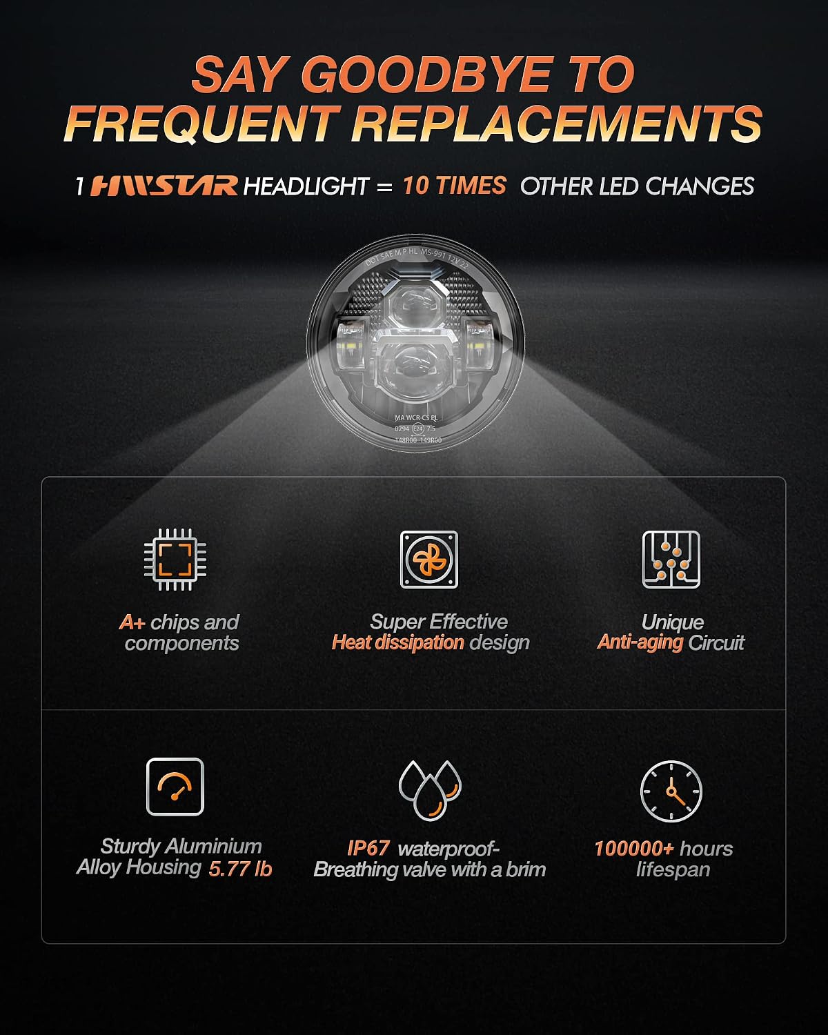 HWSTAR New Upgraded 1000% Bright Anti-glare 7 Inch Led Headlights Round Compatible with Jeep Wrangler JK JKU TJ LJ toyota Austin buick MG Nissan Subaru volvo Honda etc DOT H6024 Hi/Low Sealed Beam