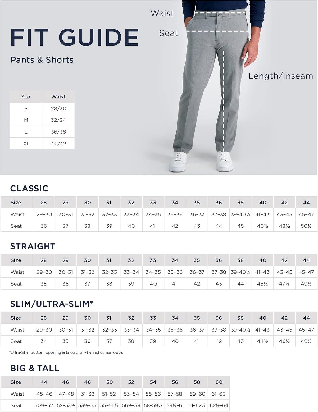 Haggar Men's Haggar Men's Jmh Premium Stretch Tailored Fit Suit Separates - Pants and Jackets