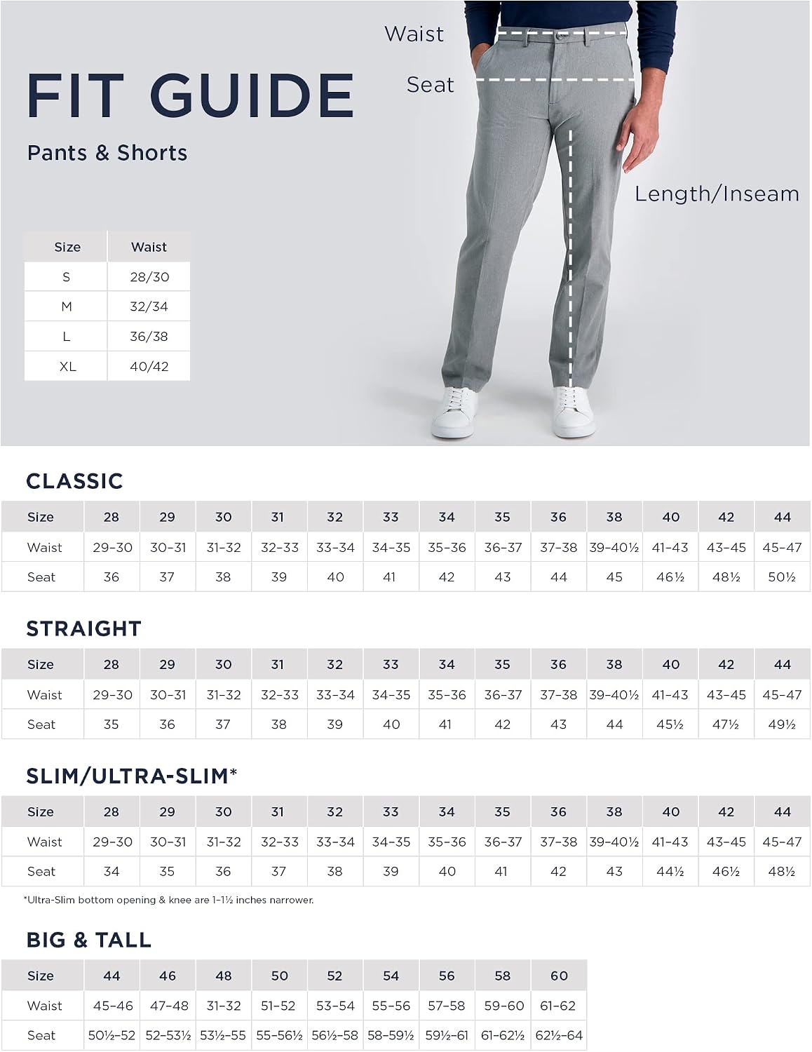Haggar Men's Haggar Men's Jmh Premium Stretch Tailored Fit Suit Separates - Pants and Jackets