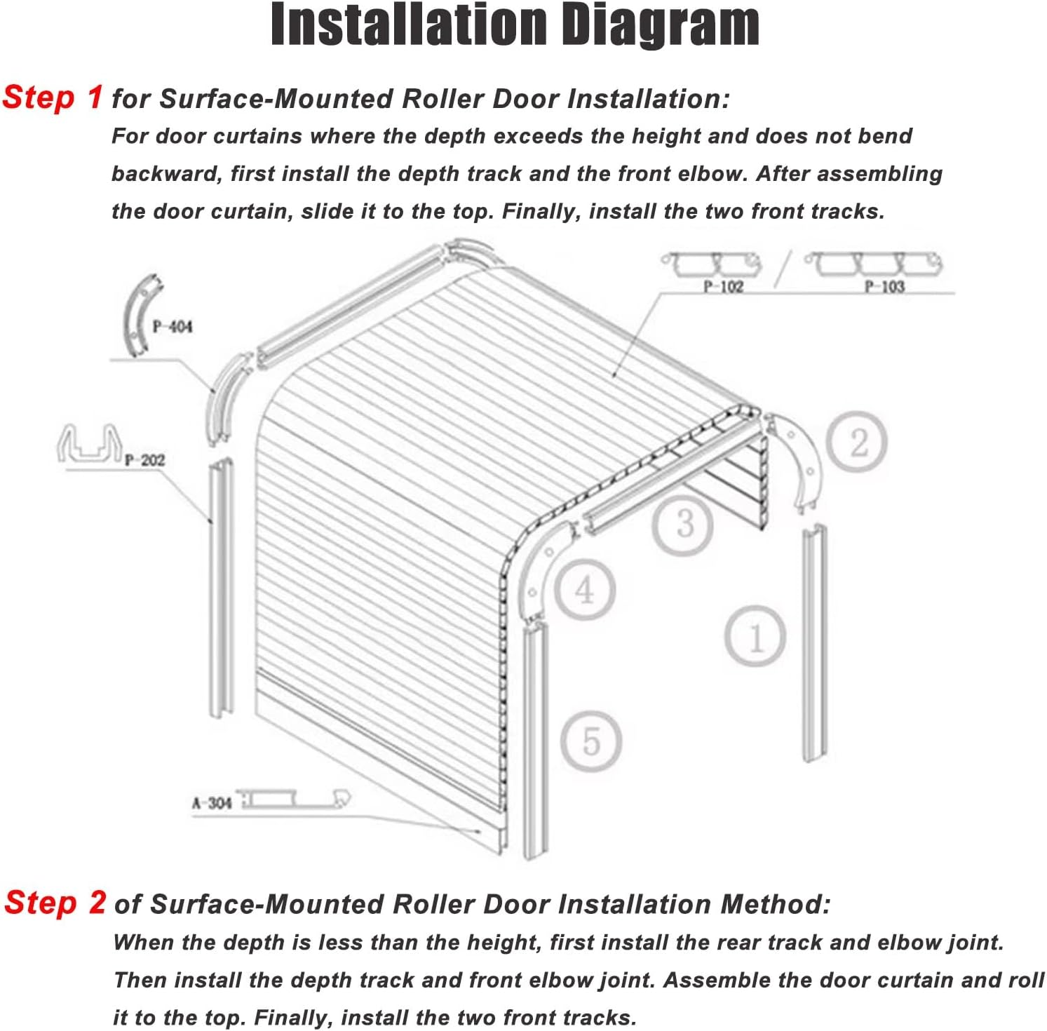White Small Tambour Door Kit Set 16 20 24 28 32'Wide，Retractable Cupboard Sideboard Roll Up Door for Kitchen/Appliance Garage/Campervan(16x20inch/40.6x50.8cm)