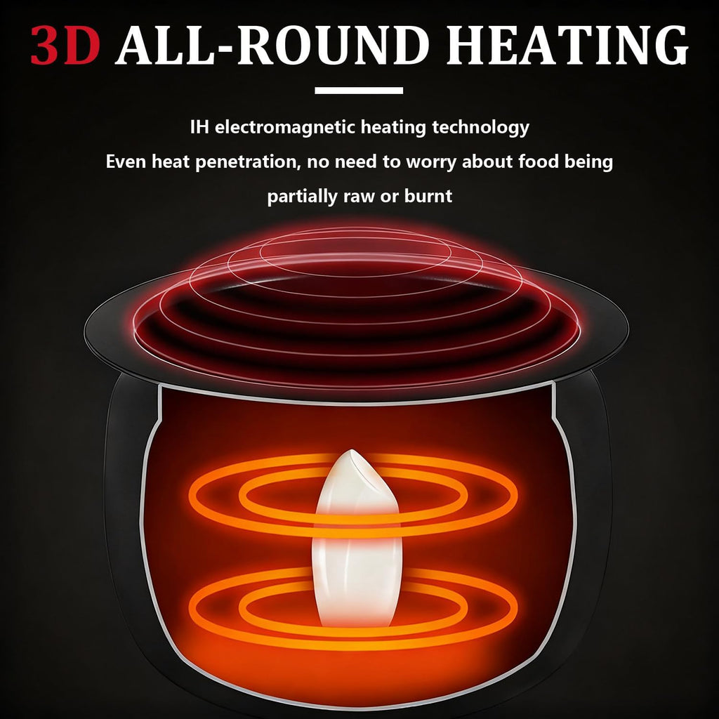 6L Rotating Cooking Pot, 200W Automatic Machine with Smart Touch Panel, 360° Rotating Inner Pot, 3D All-Round Heating for Stir-Frying & Stewing, Versatile Kitchen Appliance