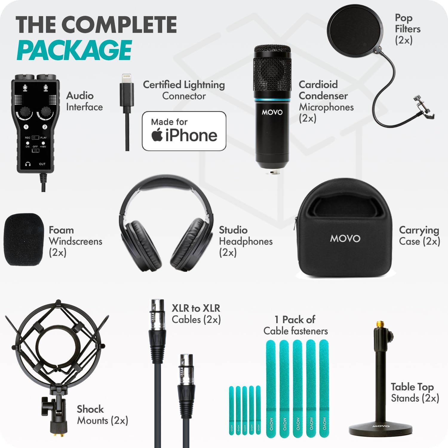 Movo Smartphone Podcast Microphone Bundle for iPhone, iPad - 2X Condenser Microphone, 2X Desktop Mic Stand, 2 Pairs of Studio Headphones, Dual Channel XLR Interface - Studio Mixcfor Streaming Kit