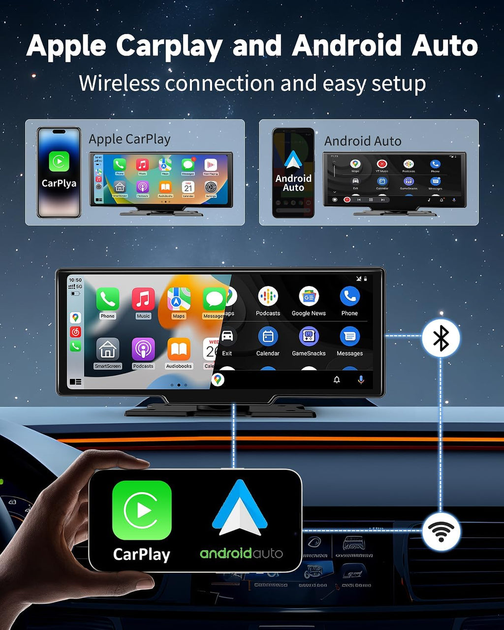 Largest 11.5'Wireless Apple CarPlay Screen for Car–Portable Carplay & Android Auto Touchscreen Car Stereo with App Control, 4K Dash Cam, Backup Camera, GPS, Mirror Link, Voice Control,for All Vehicles