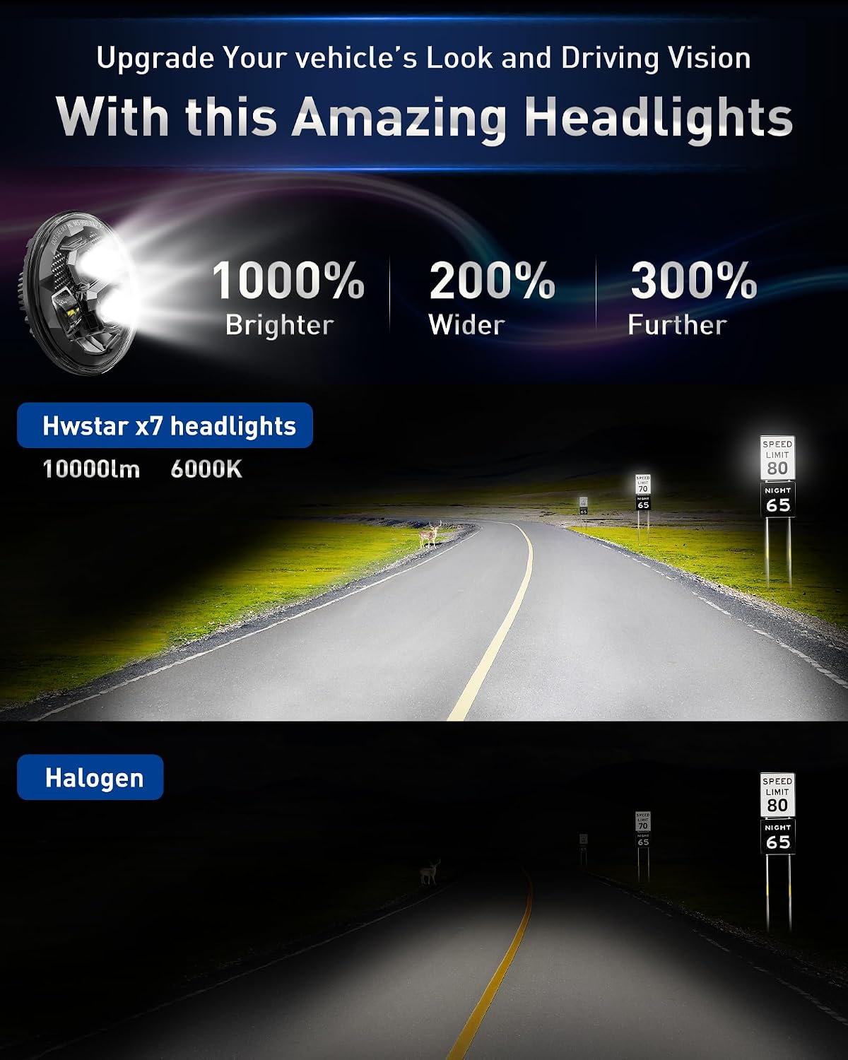 HWSTAR New Upgraded 1000% Bright Anti-glare 7 Inch Led Headlights Round Compatible with Jeep Wrangler JK JKU TJ LJ toyota Austin buick MG Nissan Subaru volvo Honda etc DOT H6024 Hi/Low Sealed Beam
