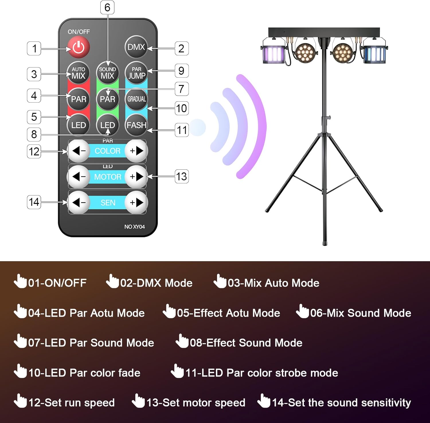 5 in 1 DJ Lights with Stand Combination Party Light Dj Disco Lights Stage Lighting for Parties 3/6/15CH with Sound Activated,DMX,Remote Control Strobe LED Par Light for Weddings Birthday KTV-1PC