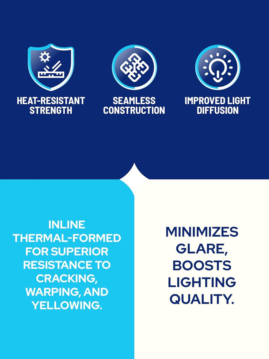 KASTLITE 2ARS15 ALP Vapor Tight LED & Fluorescent Light Covers for Ceiling Lights - Matte Acrylic Light Fixture Cover - Replacement for Sentry Series Vapor Tight Lights, 6-3/8'x 25-11/16'x 2', 4PK